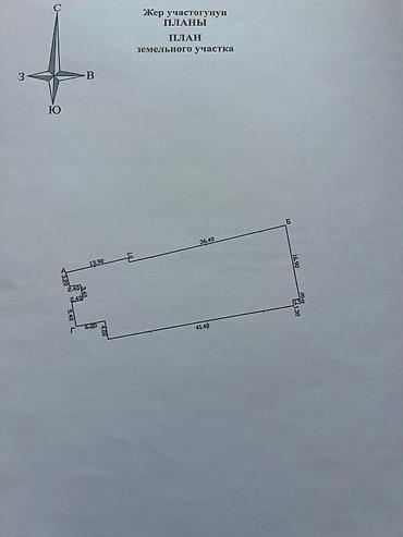 Продажа участков: 8 соток, Для бизнеса, Красная книга — 4