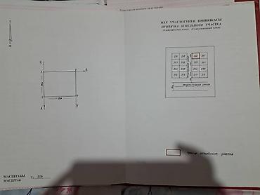 обмен домов: Продаю 3ком времянку Ак Ордо 1, 5 соток красная книга. Есть место — 7