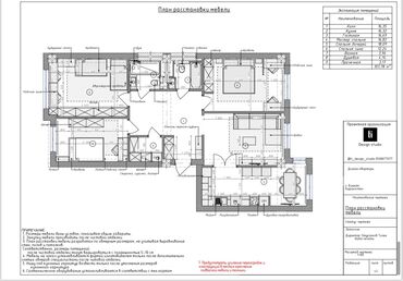 квартиры кыргызстан: 4 комнаты, 107 м², Элитка, 7 этаж, ПСО (под самоотделку)