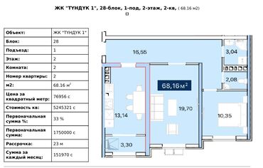 квартиры бишкек на долгий срок: 2 бөлмө, 68 кв. м, Элитка, 2 кабат, ПСО (өзү оңдоп түзөтүп бүтүү үчүн)