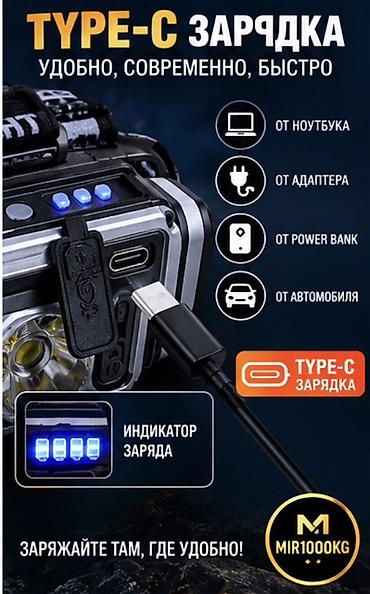 лупа с подсветкой: 🔦 НАЛОБНЫЙ ФОНАРЬ HX-T70S — ЯРКИЙ СВЕТ + ДАТЧИК ДВИЖЕНИЯ Мощный — 3