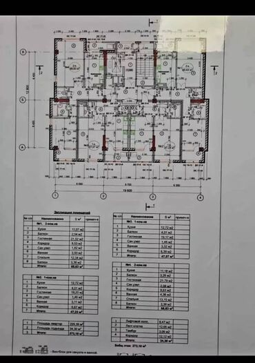 бишкек продажа квартира: 2 комнаты, 68 м², Элитка, 3 этаж, ПСО (под самоотделку)
