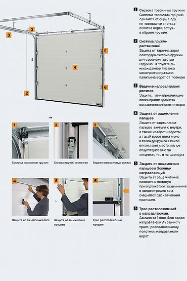 Секционные ворота: Секционные подъемные ворота с расширенным пакетом безопасности и — 1