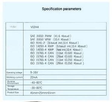Alati za automobile: OBD2 Bluetooth dijagnostički adapter V1.5 – za Android i iOS Opis: - — 25