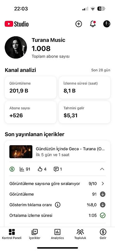 Работа: До 1 года опыта — 1