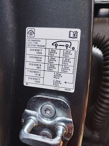 Renault: Renault QM6: 2022 г., 0.2 л, Автомат, Газ, Кроссовер — 9