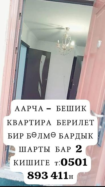 Долгосрочная аренда комнат: 4 м², С мебелью — 1