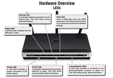 Modemi, ruteri i mrežni uređaji: D-Link DIR-635 Wireless-N ruter (300 Mbit/s, 2.4 GHz) sa 4-portnim — 2