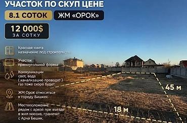 8 соток, Для строительства, Красная книга