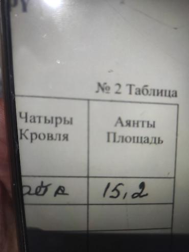 Продажа квартир: 1 комната, 15 м², Гостиничный тип, 7 этаж, Косметический ремонт at lalafo.kg — 6 Продажа квартир: 1 комната, 15 м², Гостиничный тип, 7 этаж, Косметический ремонт — 6