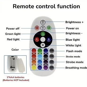proyektor perde: RGB Sunset Proyektor Lampa – uzaqdan idarəetmə ilə - 16 rəng keçidi — 3