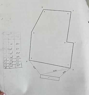 Продажа сельхоз предприятий: Кошара, 100 соток, Электричество, Холодная вода — 5