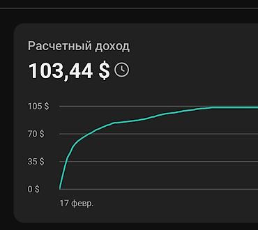 pro max: Google, Консультация — 1