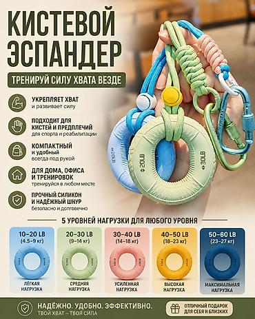 Кистевой эспандер-ринги с карабином - Тренируй силу хвата везде