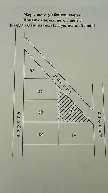 жибек сити: 7 соток, Для строительства, Красная книга — 2