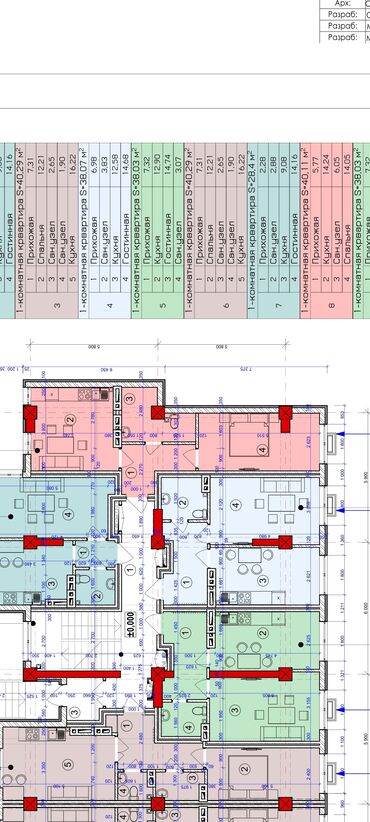 продаю квартира маевка: 1 комната, 41 м², Элитка, 3 этаж, ПСО (под самоотделку)