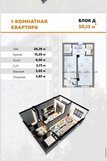 продаю дом ошский рынок: 1 комната, 50 м², Элитка, 11 этаж, ПСО (под самоотделку)