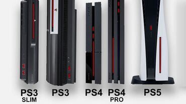 PS4 (Sony PlayStation 4): Скупка PS3 PS4 PS5
