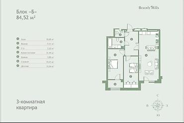 квартиры пригородный: 🏔️ КВАРТИРА 84 М² С СВОИМ УЧАСТКОМ В BEVERLY HILLS Продается — 10