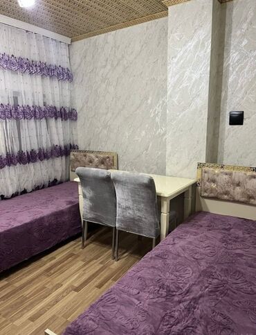 купить дом в локбатане: 350 AZN 1 otaqlı Həyət ev opwi Sahə 20 m² 1 sot Torpaq sahəsi 1sot