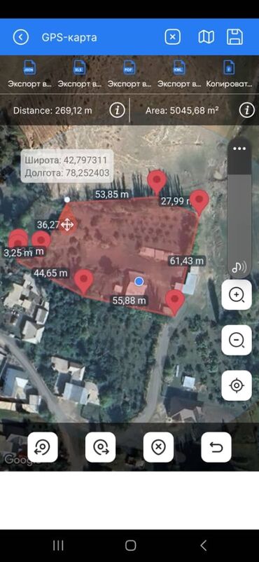 продаю участок гроздь: 50 соток, Бизнес үчүн