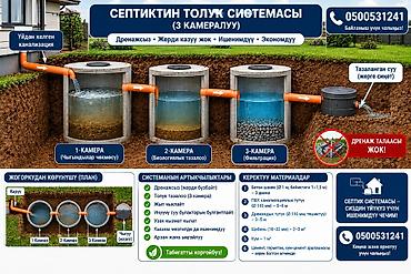 полив система: Трёхкамерная септическая система для частного дома Назначение: - — 1