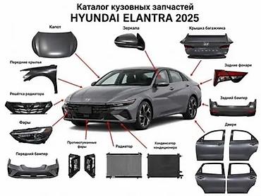 Каталог кузовных запчастей для HYUNDAI ELANTRA 2025. Номенклатура: -