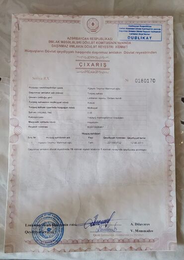 Torpaq: 8 sot, Tikinti, Mülkiyyətçi, Kupça (Çıxarış)