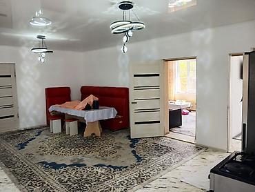 Продажа коттеджей и домов: Түп районунун Кен Суу айылынын 15×9 болгон 4 бөлмөлүү үй сатылат 25 — 10