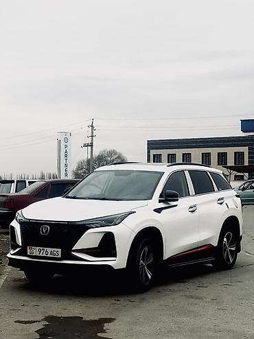 Changan: Changan CS75 Plus: 2020 г., 1.5 л, Автомат, Бензин, Кроссовер — 1