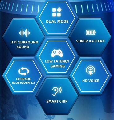 Slušalice: Akcija ! Lenovo GM2 Pro bluetooth crne slušalice Novo, ne — 4