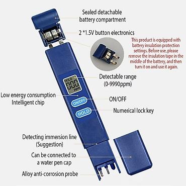 Измерительные приборы: CLOUD Prime TDS su keyfiyyəti ölçən qələm - Təyinat: İçməli su — 3