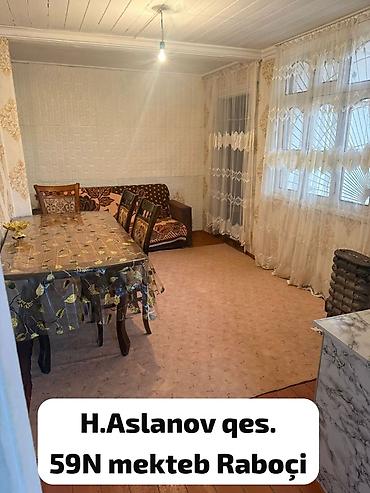 Həyət evləri və villalar: H.Aslanov qəs., 59 nömrəli məktəbə yaxın “Raboçi” tərəfi. Kirayə üçün — 1