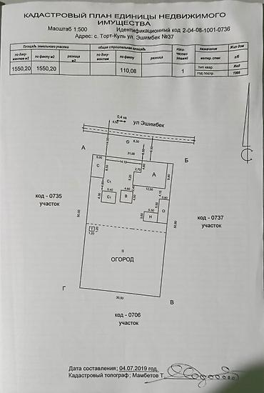 Продажа участков: 15 соток, Красная книга — 8
