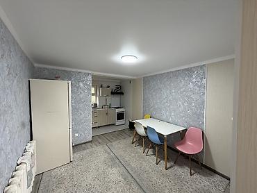 Продажа коттеджей и домов: 6 комнат, 130 м², 6 соток, Токмак, Собственник — 15