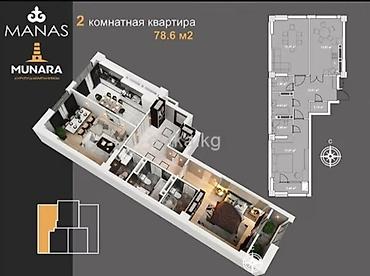 2026: 2 комнаты, 78 м², Элитка, 10 этаж, ПСО (под самоотделку) — 2