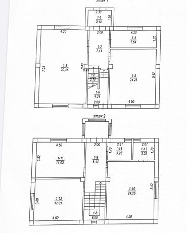 дом ипотека: 🏡 Продаются 3 новых дома на выбор в ж/м Учкун! 📍 Адрес: ул — 3