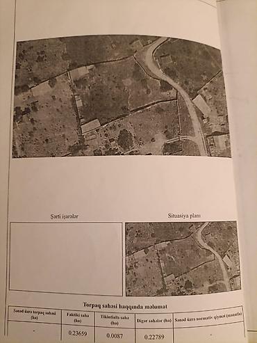 albali: Bakı, 80 kv. m, 3 otaqlı, Hovuzsuz, Su, İnternet, Qaz — 2