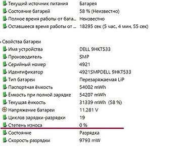Ноутбуки Dell: Ультрабук, Б/у, Intel Core i5 — 16