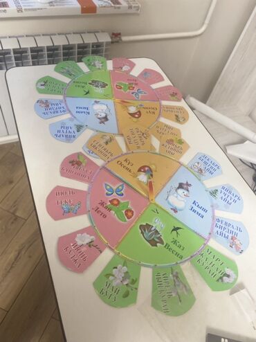 Учебные кабинеты: Сдаю Кабинет Для репетитора В частном доме, 138 м², Долгосрочно, С отдельным входом, С отдельным сан узлом — 2