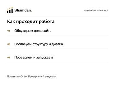 приёмка: Лендинг страницы, Веб-сайты | Верстка, Разработка — 2