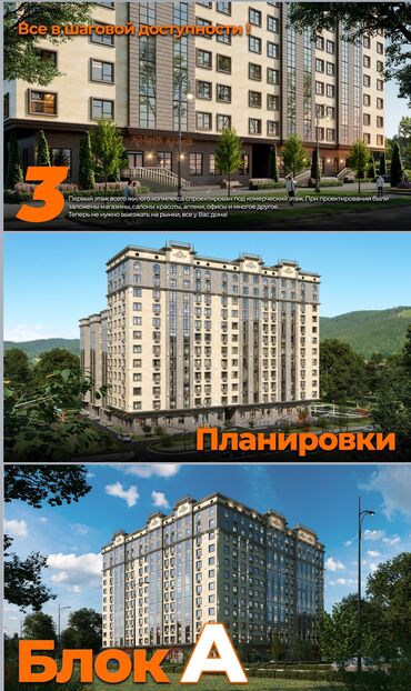 жк малина купить квартиру: 2 комнаты, 67 м², Элитка, 7 этаж, ПСО (под самоотделку)