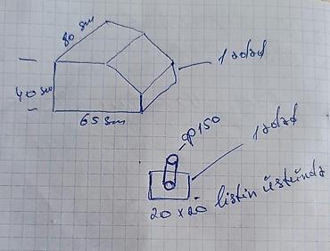 sobasi: Qaz ilə işləyən soba, Yemək üçün, Yeni — 3