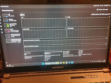 msi creator: Игровой, Б/у, Intel Core i5 — 4