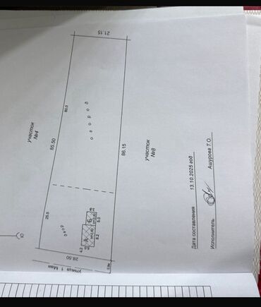 продаю участок шопоков: 22 соток, Для строительства
