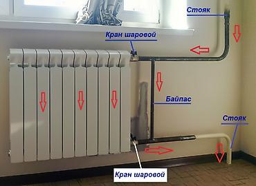 сварка оптоволокна: Газа сварщик отопления жазайбыз 16-жыл стаажы бар баардык түрүн — 2