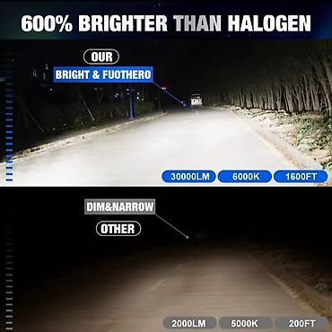 Ostala auto elektronika: Led sijalice za auto i motore Specifikacija Radni napon: DC 12-48V — 7