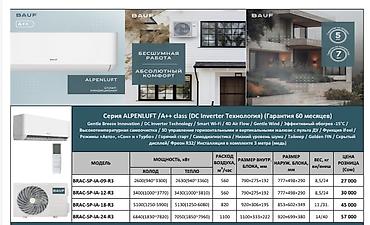 8600: Сплит-система, Bauf, Новый, 30-35 м², Инверторный — 2