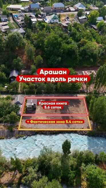 рабочи городок дом: 11 соток, Для строительства, Красная книга