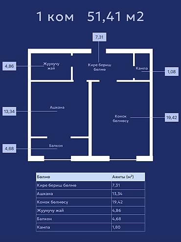 продаю дом киргизия 1: 1 комната, 52 м², Элитка, 6 этаж, ПСО (под самоотделку) — 4